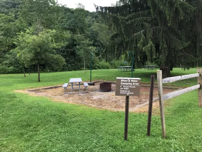 Hike and Bike Sites