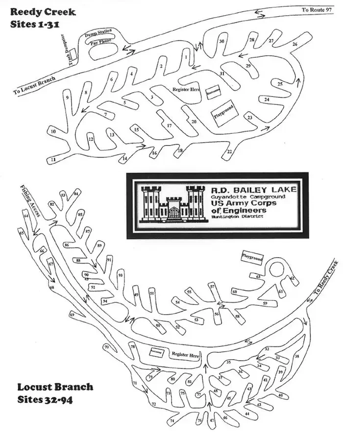 Guyandotte Campground