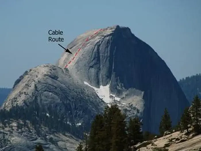 Half Dome Permits