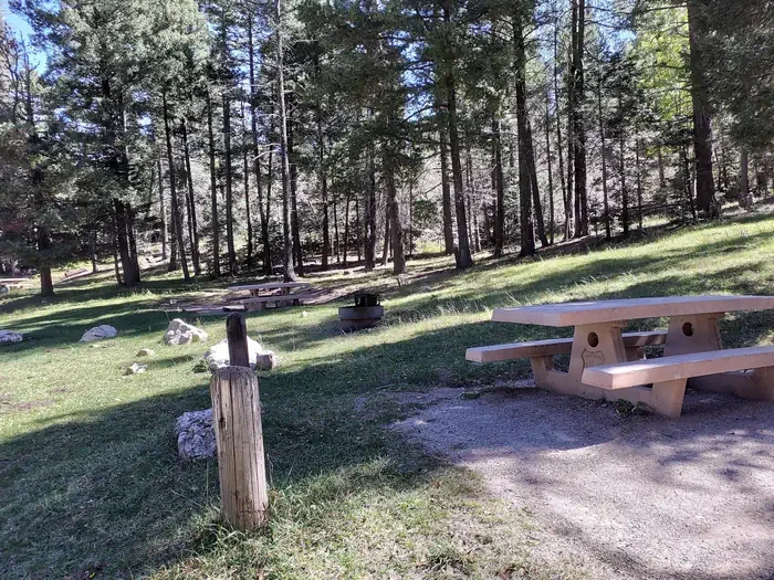 Slide Group Area