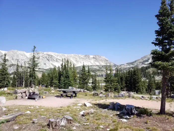 Sugarloaf Campground (WY)
