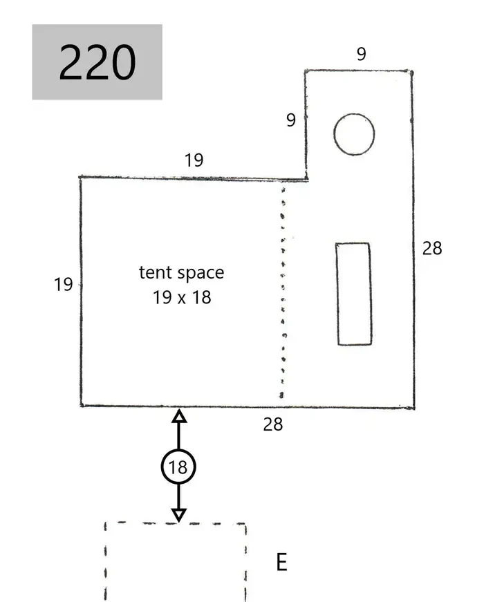 220