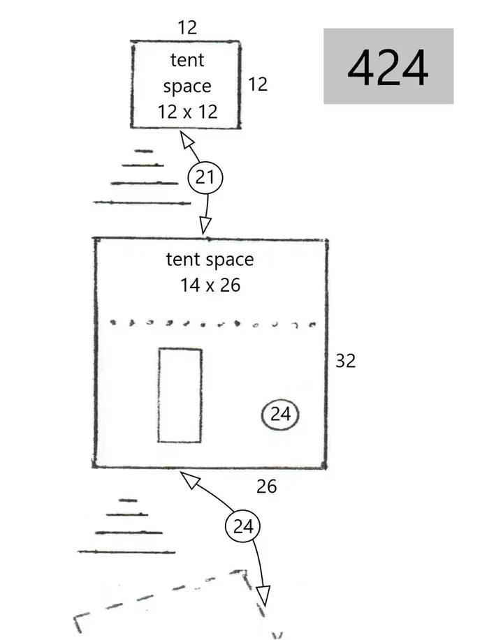 424