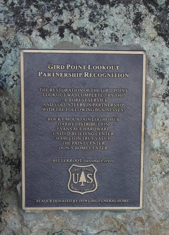 Gird Point