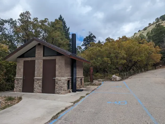 Las Huertas Picnic Site