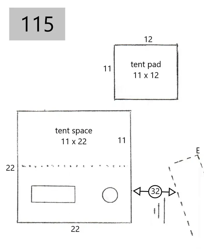 115