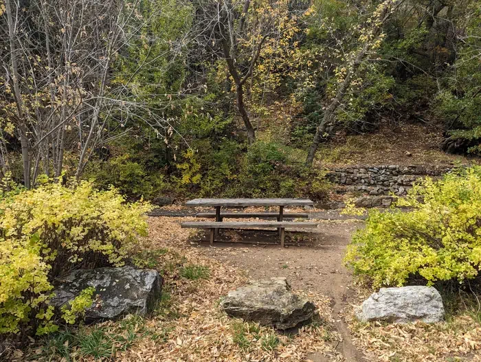 Las Huertas Picnic Site