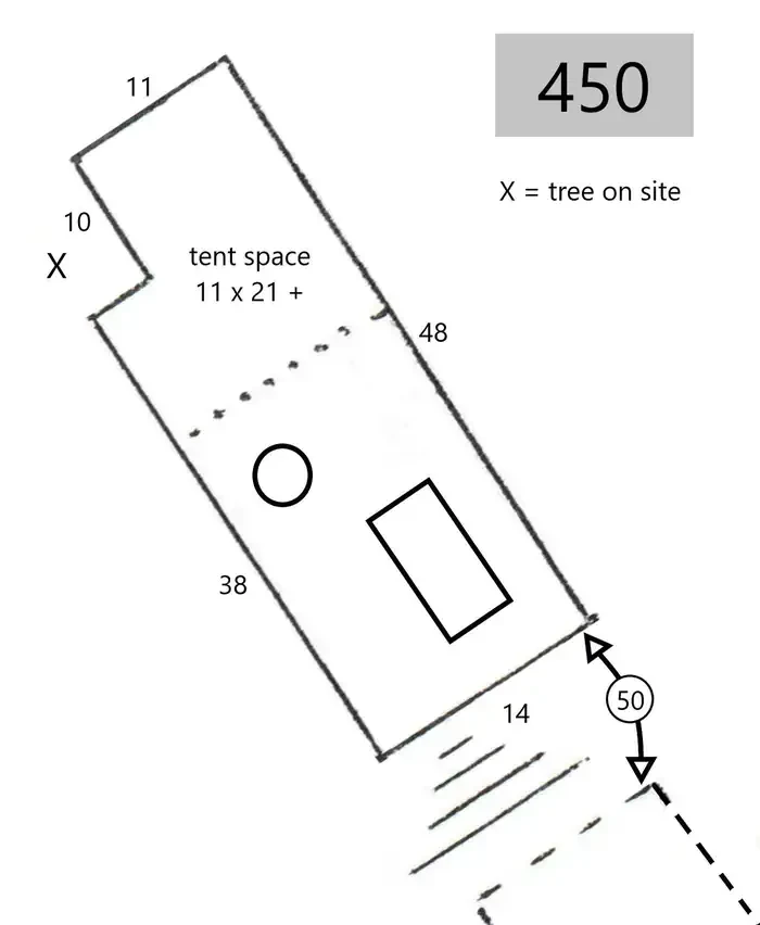 450