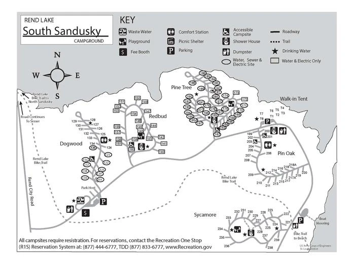 South Sandusky Campground