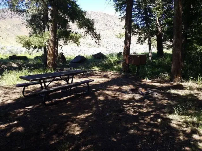 Group Area Site