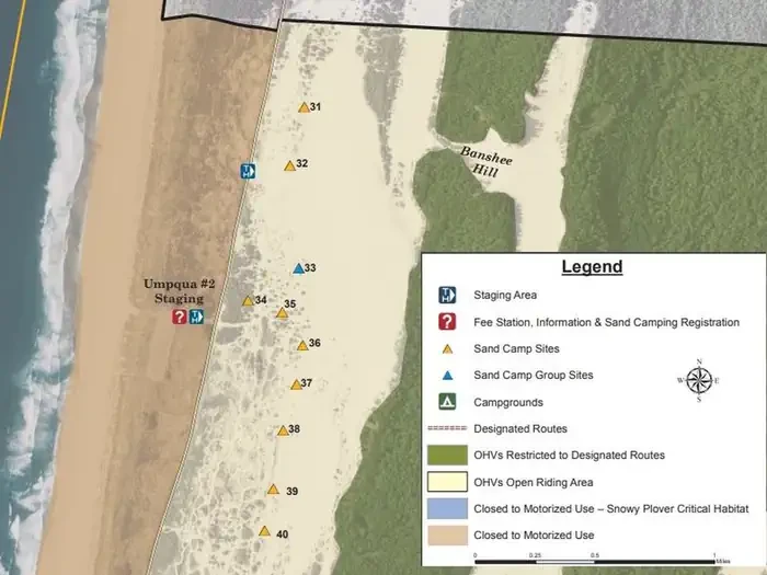 Umpqua Sand Camping
