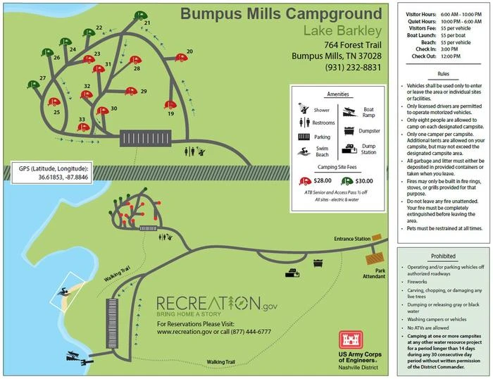 Bumpus Mills