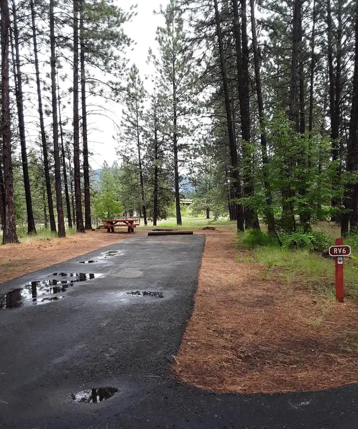 Sloway Campground (MT)