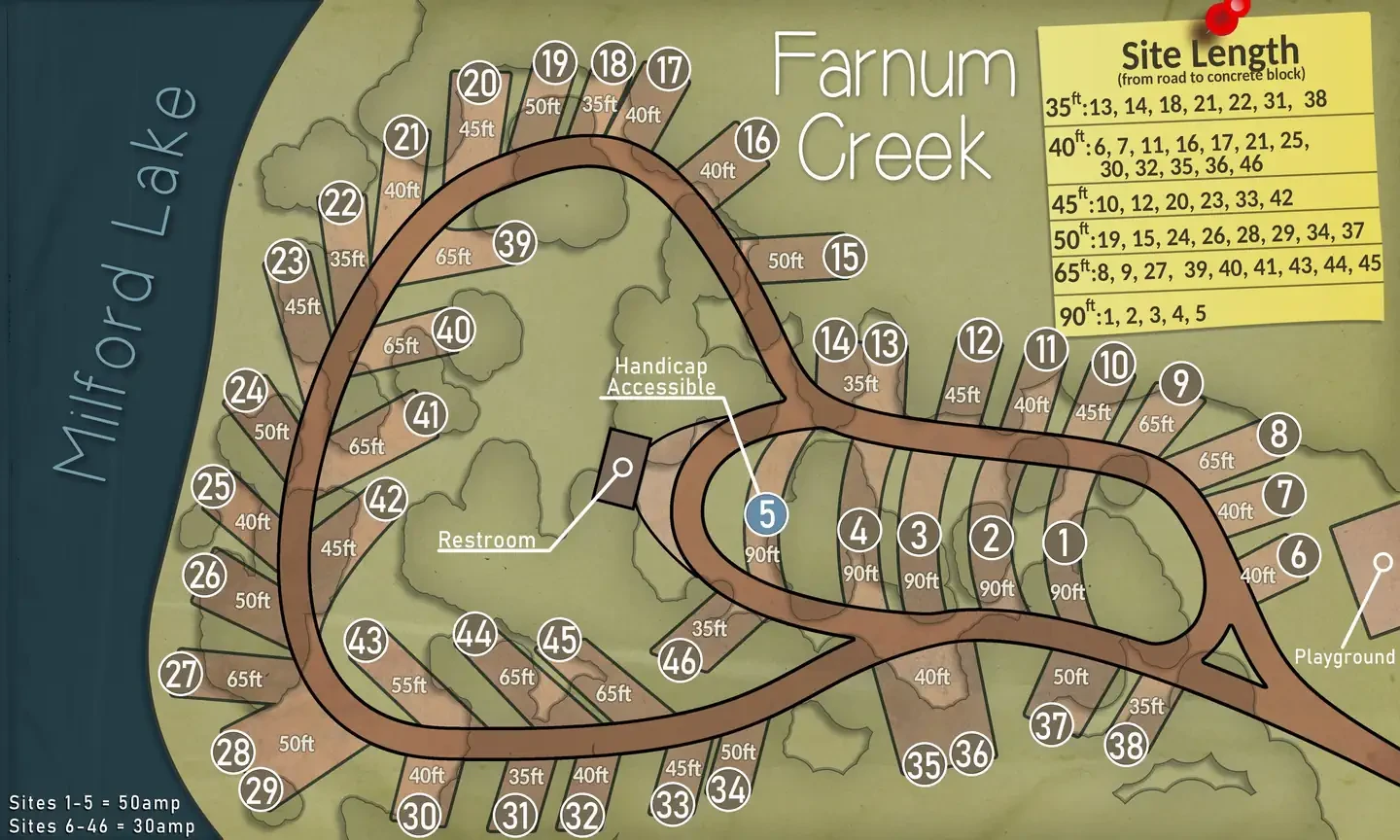 Farnum Creek