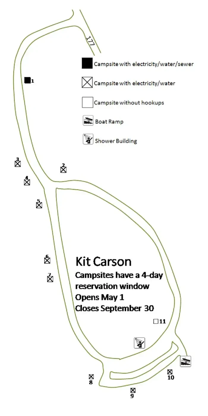 Kit Carson