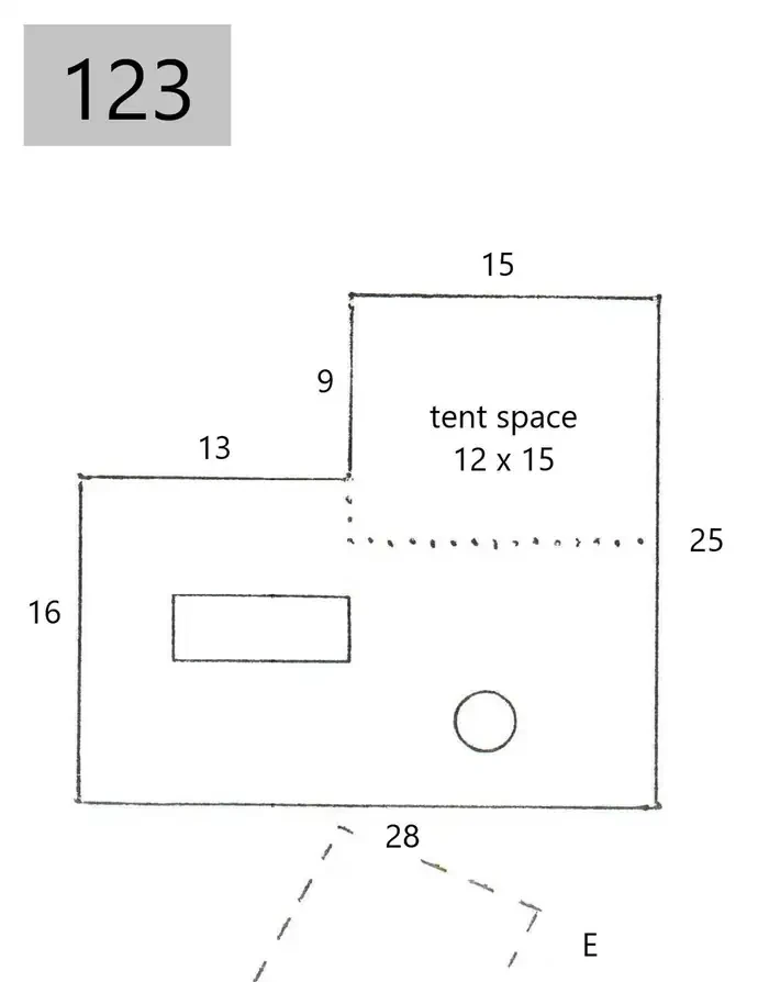123