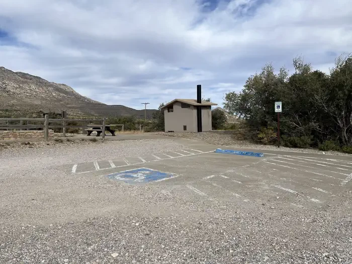 Group Site