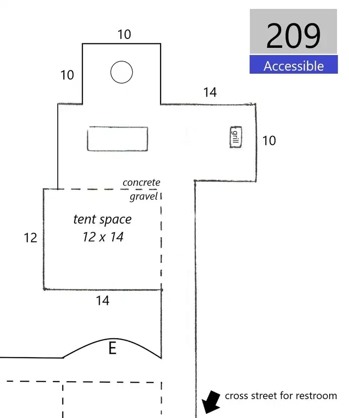 209