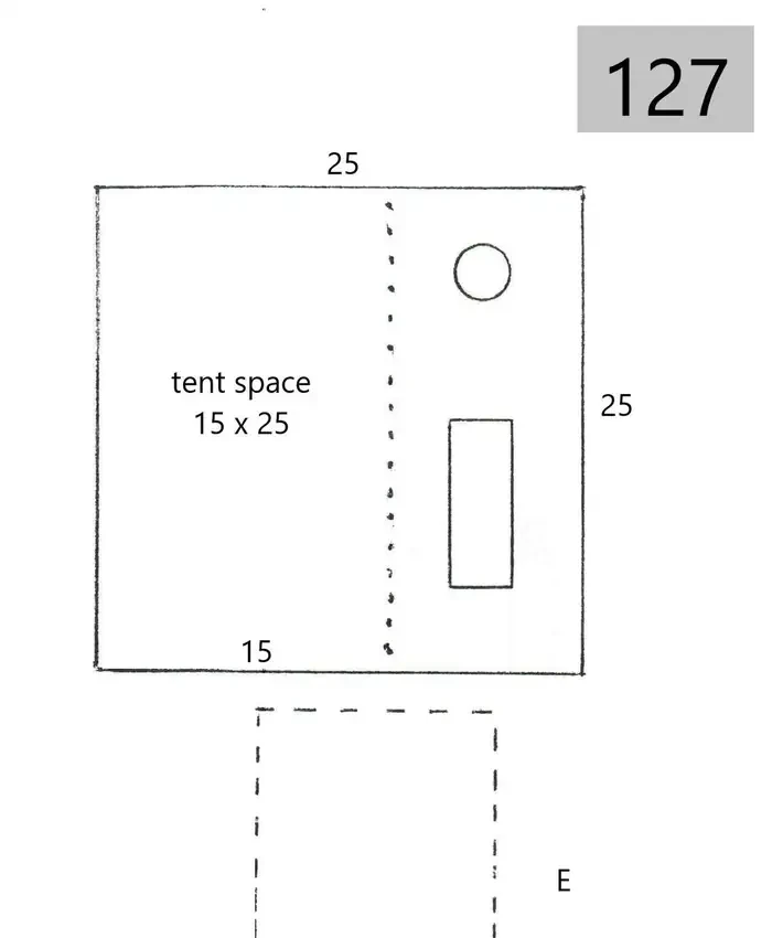 127