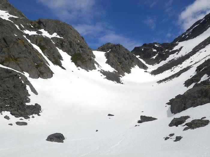 Chilkoot Trail Camping Permits