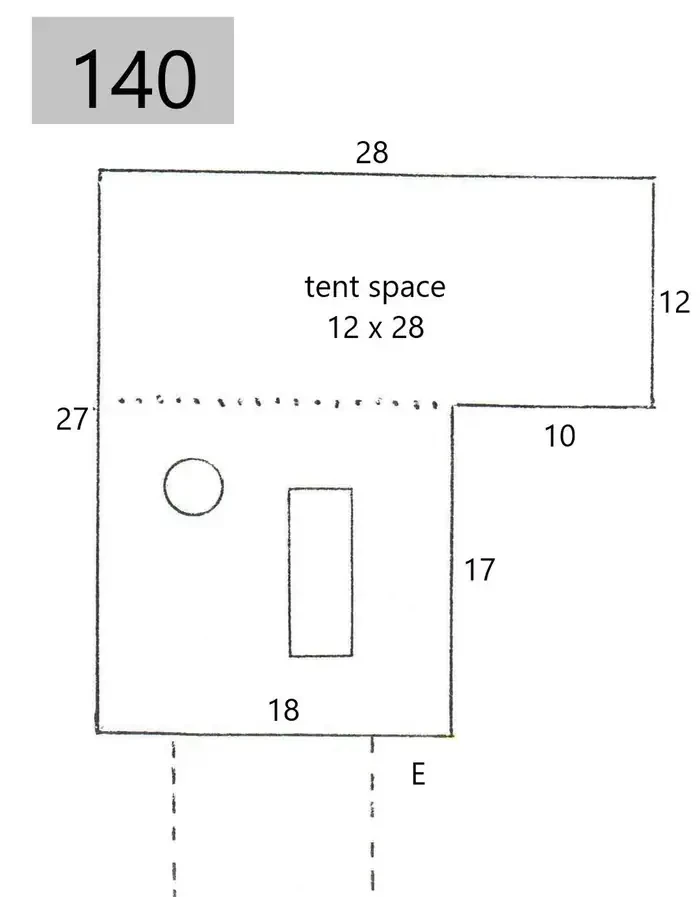 140