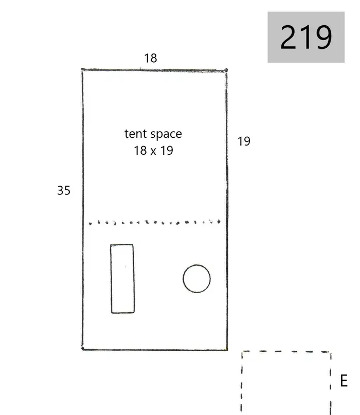 219