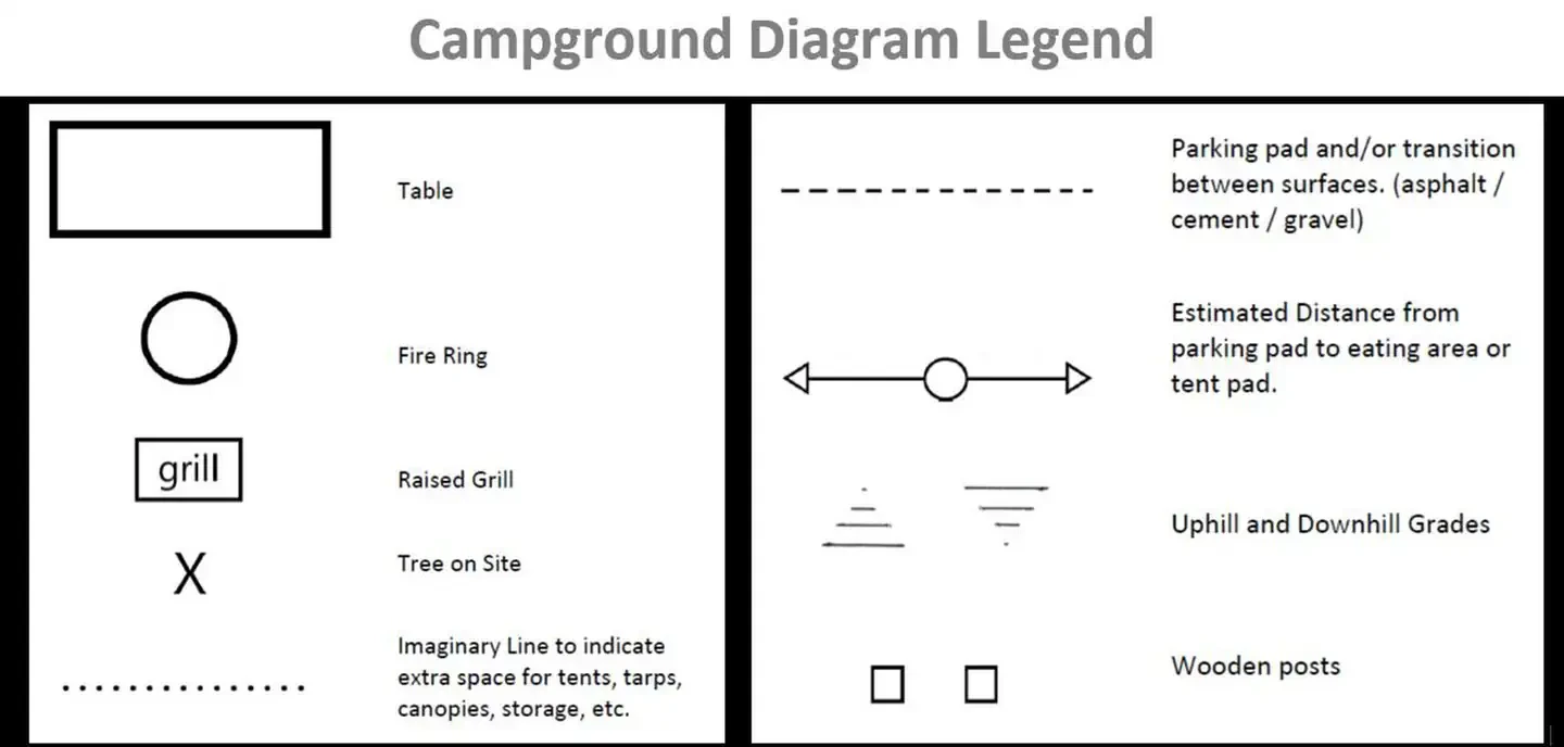 D.H. Day Campground
