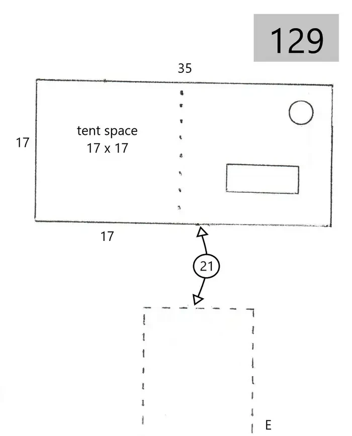 129