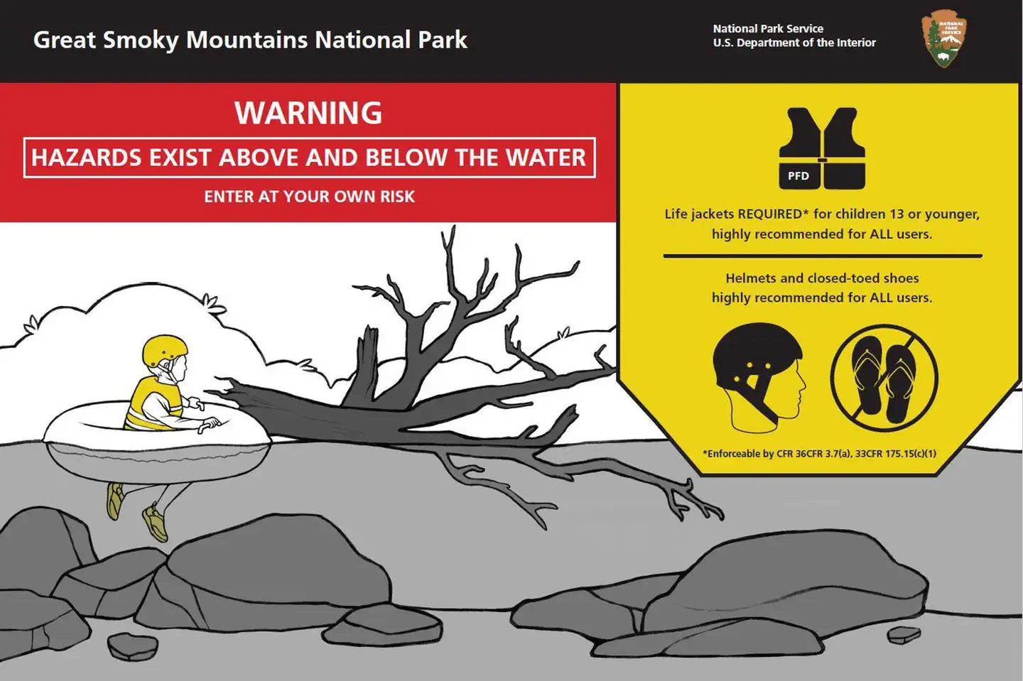 Deep Creek Campground (NC)