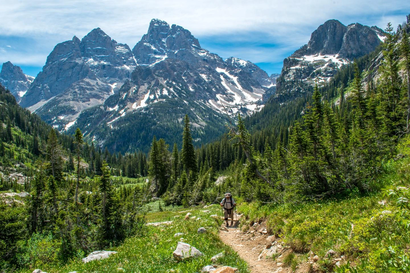 Grand Teton National Park Backcountry Permits