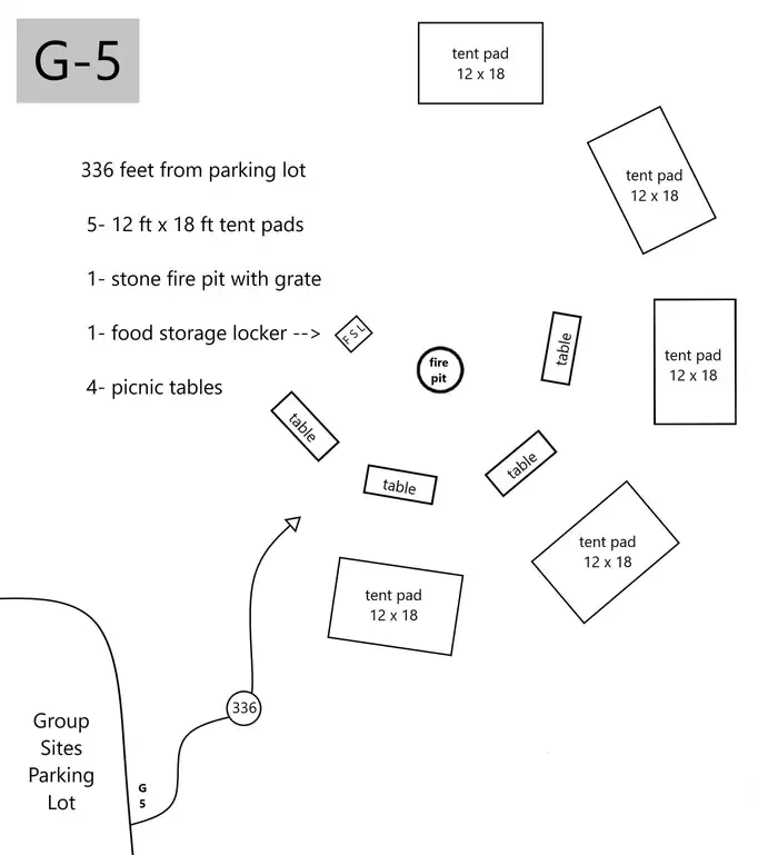 G005