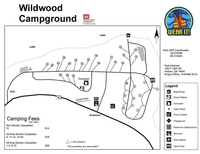 Wildwood (OK)