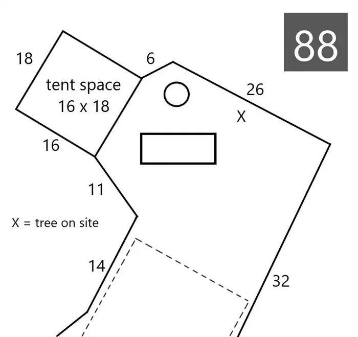 88
