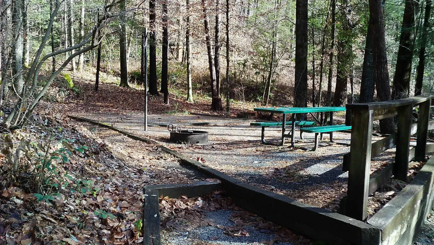 Tallulah River Campground