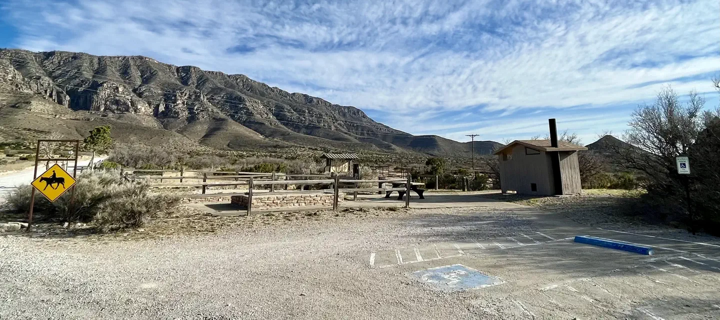 Group Site