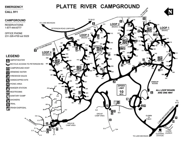 Platte River Campground