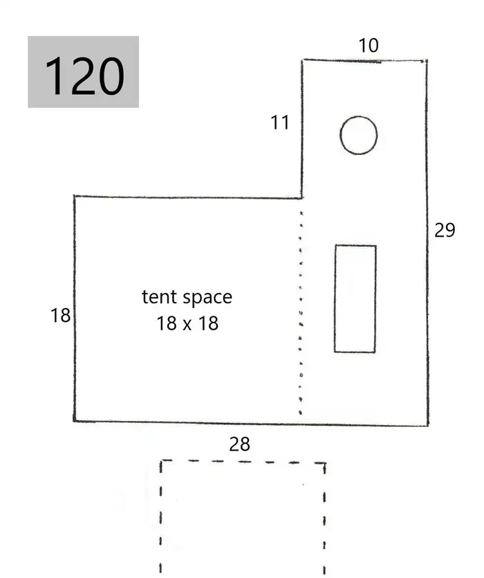 120