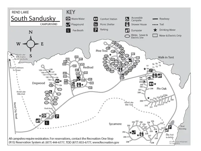 South Sandusky Campground