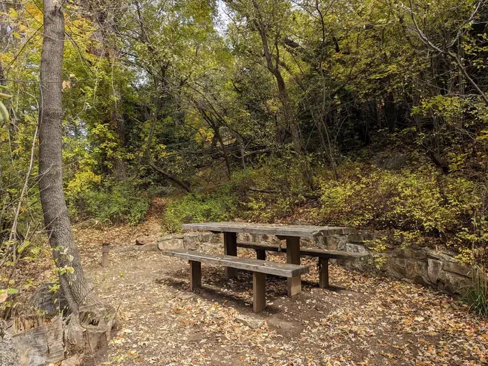 Las Huertas Picnic Site