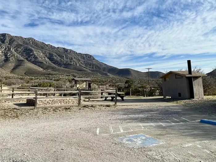 Group Site